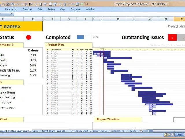 Free Project Management tools and Templates Project Management ...