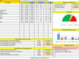 Free Project Management tools and Templates Project Management Templates Download 200 Templates