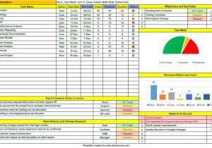 Free Project Management tools and Templates Project Management Templates Download 200 Templates