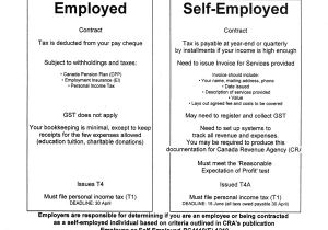 Free Self Employed Contract Template Taxation Cada West