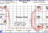 Free Spaghetti Diagram Template Spaghetti Diagram Diagram Site