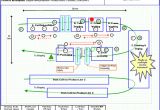 Free Spaghetti Diagram Template Spaghetti Diagram Spaghetti Chart Template