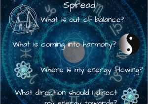Free Tarot Love Card Reading Direct Your Focus to Balancing Your Energy Flow