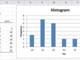 Frequency Table Template Histograms Real Statistics Using Excel
