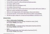 Fresher Cabin Crew Resume Sample format Of Resume for Cabin Crew Freshers Shankla by Paves