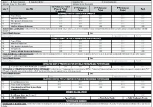 Fte Calculation Template Fte Calculation Template