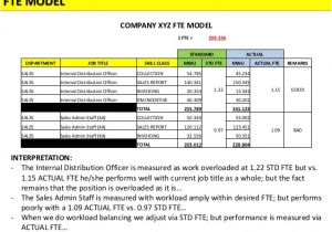 Fte Calculation Template Full Time Equivalent Metrics Fte