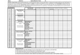 Functional assessment Observation form Template 17 Best Images About Functions Of Behavior On Pinterest