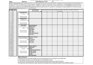 Functional assessment Observation form Template 17 Best Images About Functions Of Behavior On Pinterest