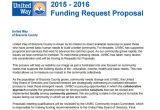 Funding Proposal Template Doc 13 Funding Proposal Templates Doc Pdf Excel Free