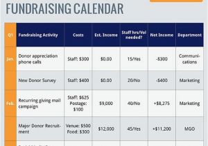 Fundraising Calendar Template Fundraising Plan Template Aly Sterling Philanthropy