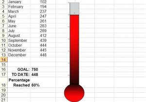 Fundraising Charts Templates Fundraising thermometer Excel topbump Club