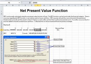 Future Value Excel Template Future Value Excel Template Image Collections Template