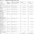 Gainful Employment Template Documents Manual Gainful Employment Template Template
