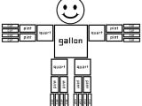 Gallon Man Template Mr Gallon Man Worksheet Worksheets for All Download and