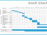 Gannt Chart Template Excel Free Gantt Chart Sample Template Printable Calendar