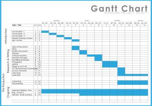 Gannt Chart Template Excel Free Gantt Chart Sample Template Printable Calendar