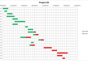 Gannt Chart Template Excel Gantt Chart Template Excel Creates Great Gantt Charts