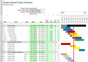 Gannt Chart Template Excel Gantt Chart Template Pro for Excel