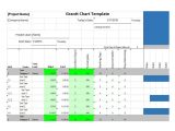 Gant Chart Templates 36 Free Gantt Chart Templates Excel Powerpoint Word