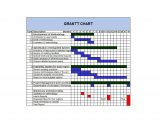 Gant Chart Templates 36 Free Gantt Chart Templates Excel Powerpoint Word