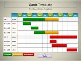 Gant Chart Templates 5 Gantt Chart Templates Excel Powerpoint Pdf Google