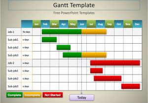 Gant Chart Templates 5 Gantt Chart Templates Excel Powerpoint Pdf Google