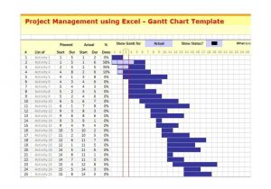 Gant Chart Templates Free Gantt Chart Excel Template Calendar Template Letter