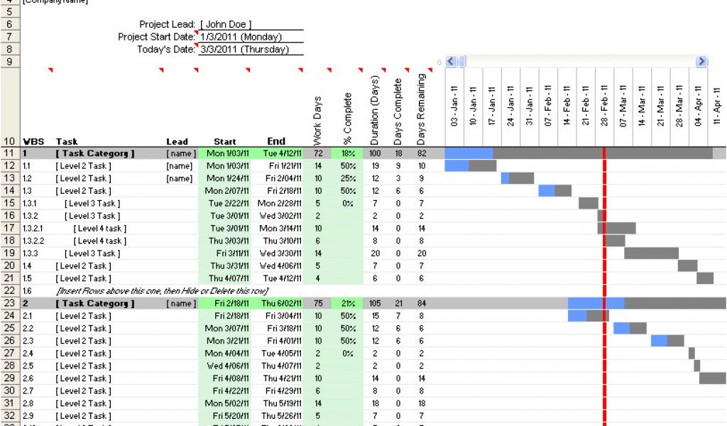 Gant Chart Templates Gantt Chart Template Pro for Excel | williamson-ga.us