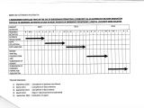 Gantt Chart Excel Template 2012 10 Gantt Chart Excel Template 2012 Exceltemplates