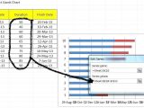 Gantt Chart Excel Template 2012 Making Gantt Chart In Excel Ereads Club