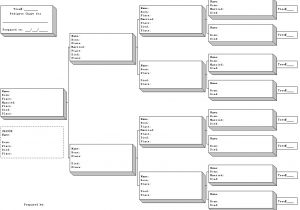 Geneology Templates Family Tree Template Family Tree forms Blank