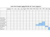 Ghant Chart Template 36 Free Gantt Chart Templates Excel Powerpoint Word