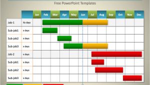 Ghant Chart Template 5 Gantt Chart Templates Excel Powerpoint Pdf Google