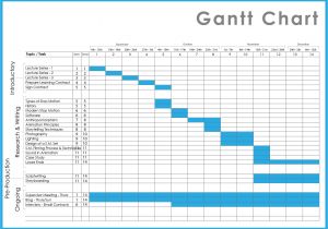 Ghant Chart Template Download Project Management Gantt Chart Templates for