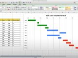 Ghant Chart Template Use This Free Gantt Chart Excel Template