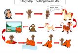 Gingerbread Man Story Map Template Traditional Tales Iwb Story Maps by Bevevans22 Teaching