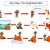 Gingerbread Man Story Map Template Traditional Tales Iwb Story Maps by Bevevans22 Teaching