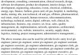 Gis Engineer Resume top 8 Gis Engineer Resume Samples