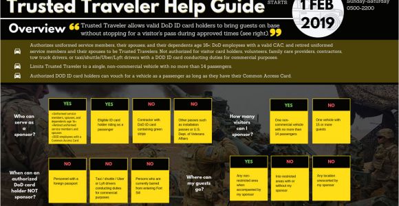 Give Your Id Card to the Border Guard Visitor Control Center Vcc fort Sill Oklahoma Fires