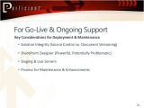 Go Live Announcement Email Template Sharepoint User Experience Best Practices
