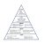 Goal Pyramid Template 10 Best Images Of Donor Pyramid Diagram Fundraising
