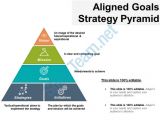 Goal Pyramid Template Aligned Goals Strategy Pyramid Powerpoint Slide Ideas