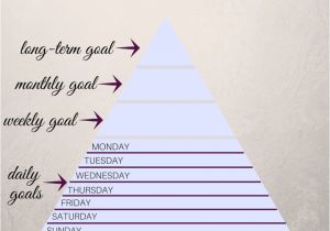 Goal Pyramid Template Inspiration Archives Auditioncutpro