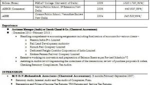 Good Resume for Job Interview Resume format Job Interview format Interview Resume
