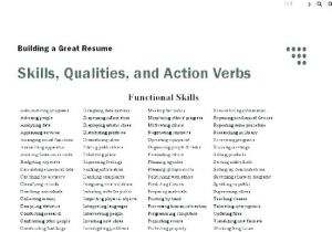 Good Words to Use In A Cover Letter Best Adjectives for Resume Davidkarlsson