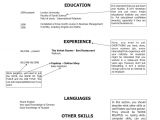 Great Looking Resume Templates Looking for Examples Of Good Resumes Best Resume Templates