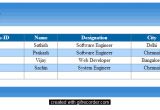 Grid View Templates In asp Net Gridview Custom Css Style Example In asp Net