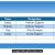 Grid View Templates In asp Net Gridview Custom Css Style Example In asp Net