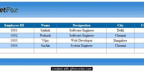 Grid View Templates In asp Net Gridview Custom Css Style Example In asp Net